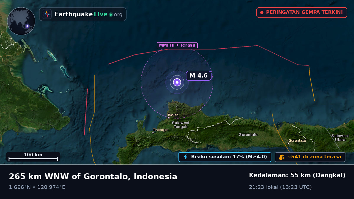 Samudra Pasifik Utara (Indonesia)