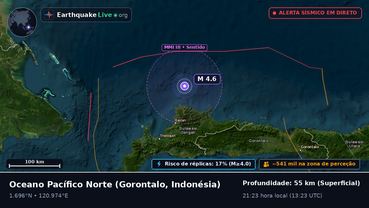Oceano Pacífico Norte (Indonésia)