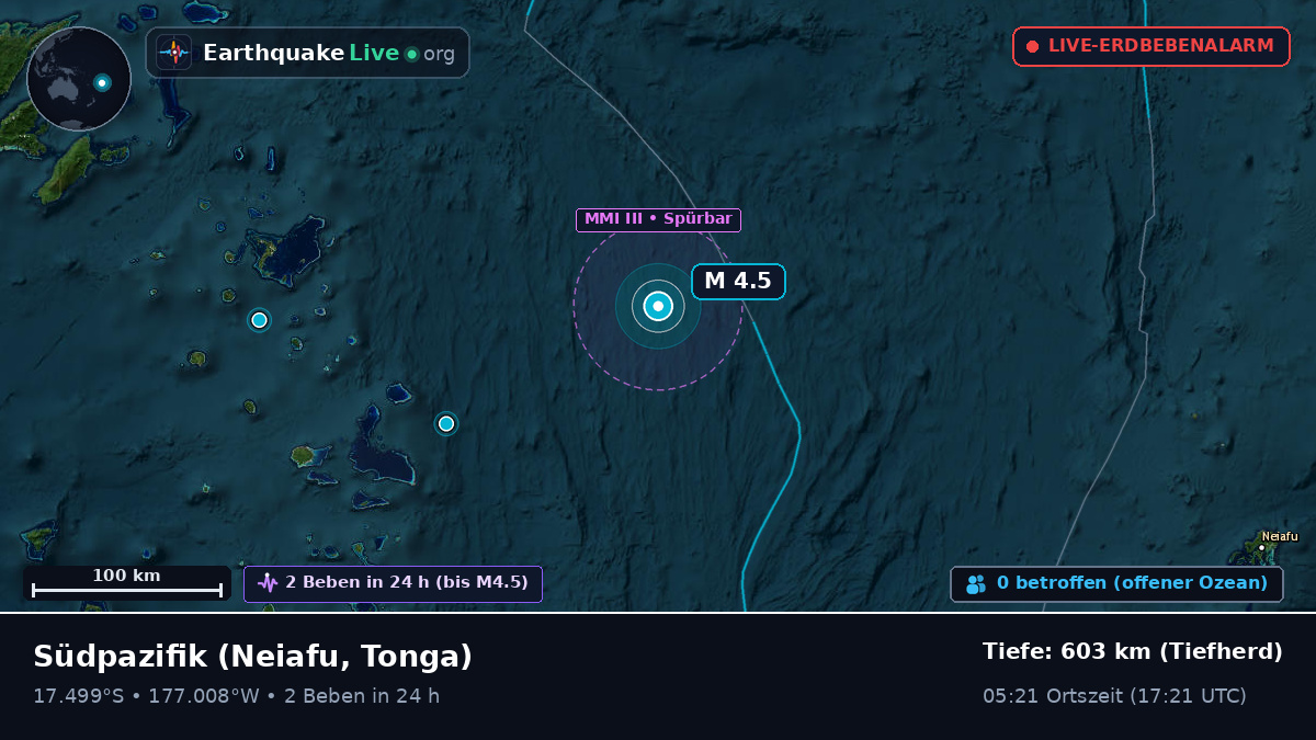 Südpazifik (Tonga)