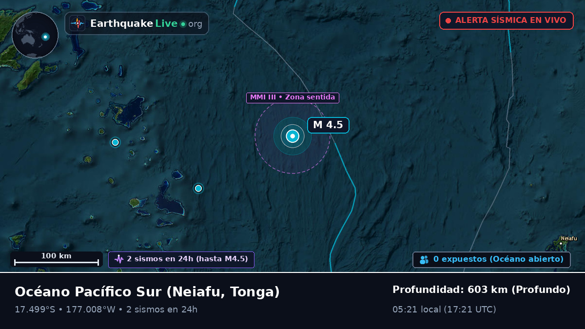 Océano Pacífico Sur (Tonga)