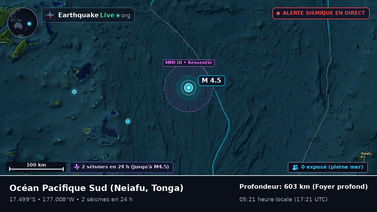 Océan Pacifique Sud (Tonga)