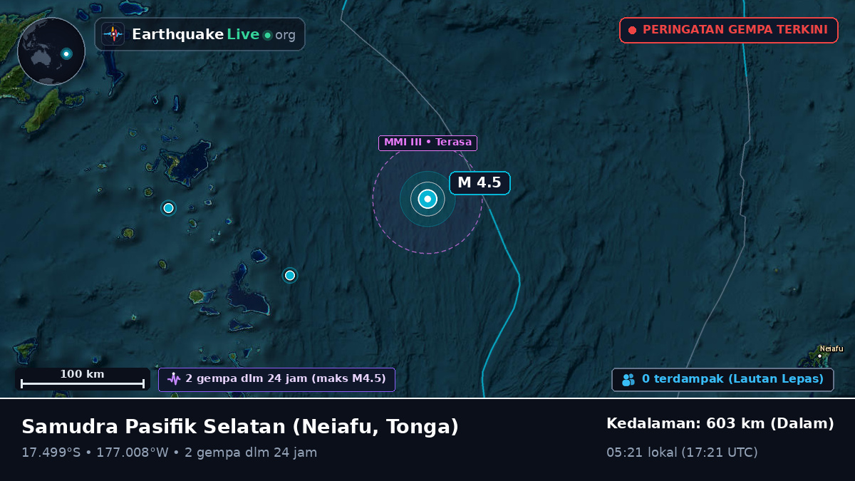 Samudra Pasifik Selatan (Tonga)