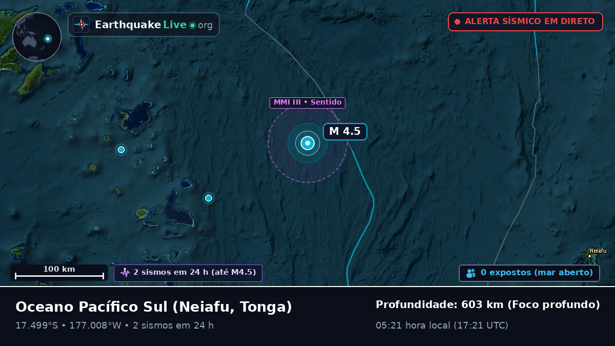 Oceano Pacífico Sul (Tonga)