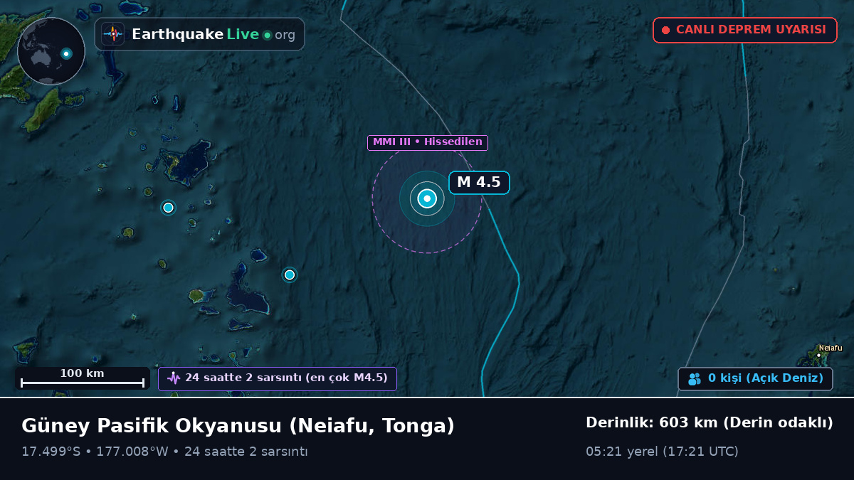 Güney Pasifik Okyanusu (Tonga)
