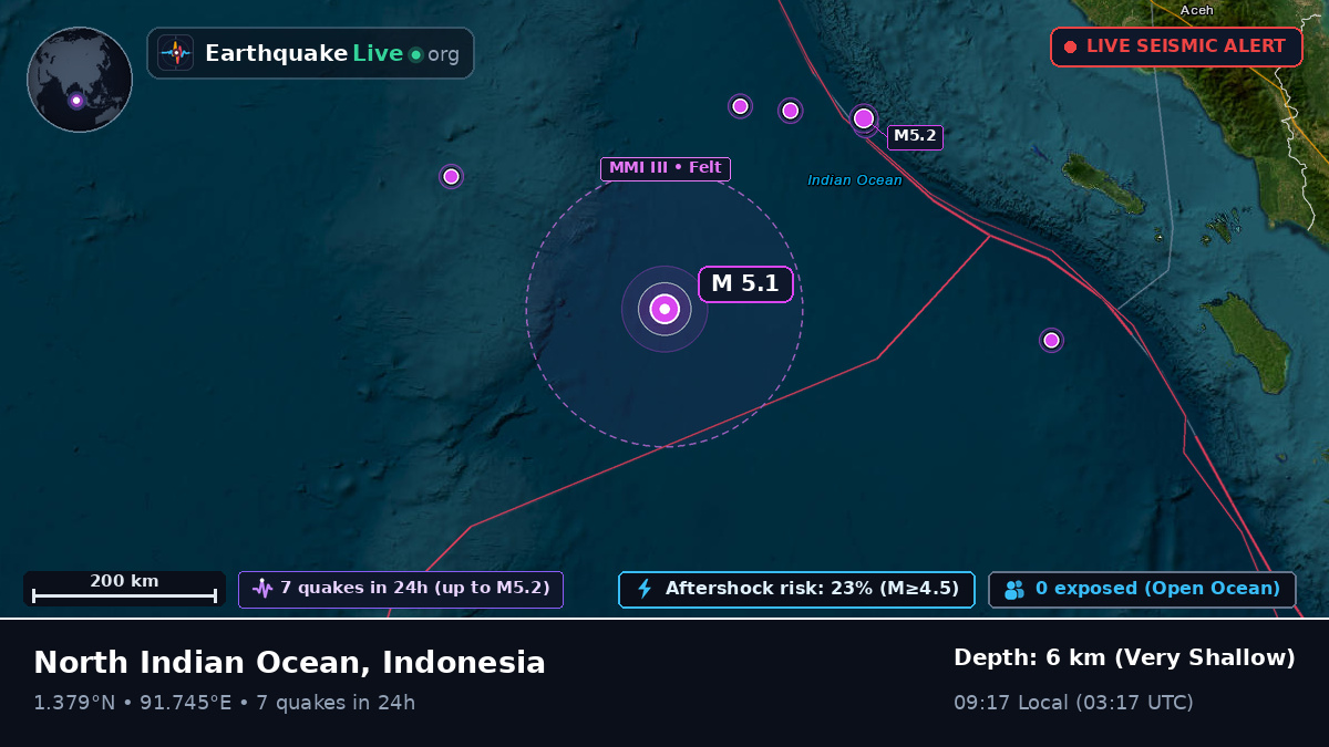 Indian Ocean (Indonesia)