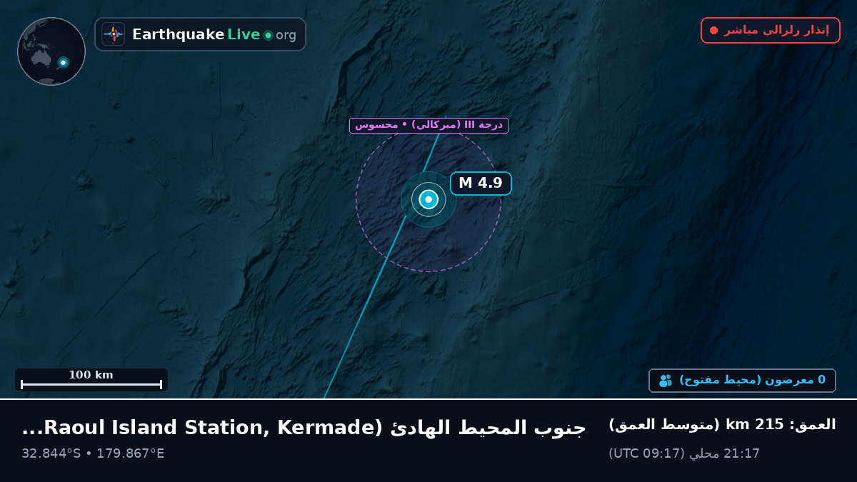 جنوب المحيط الهادئ (Kermadec Islands)