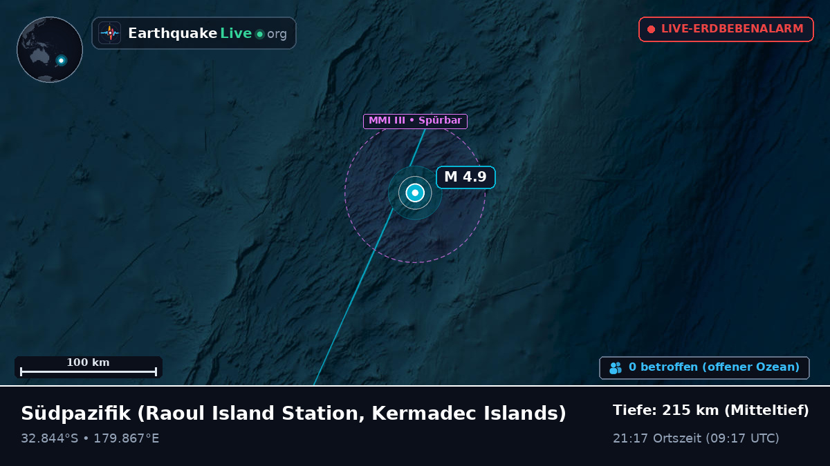 Südpazifik (Kermadec Islands)