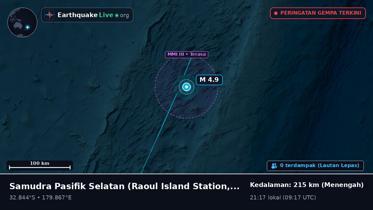 Samudra Pasifik Selatan (Kermadec Islands)