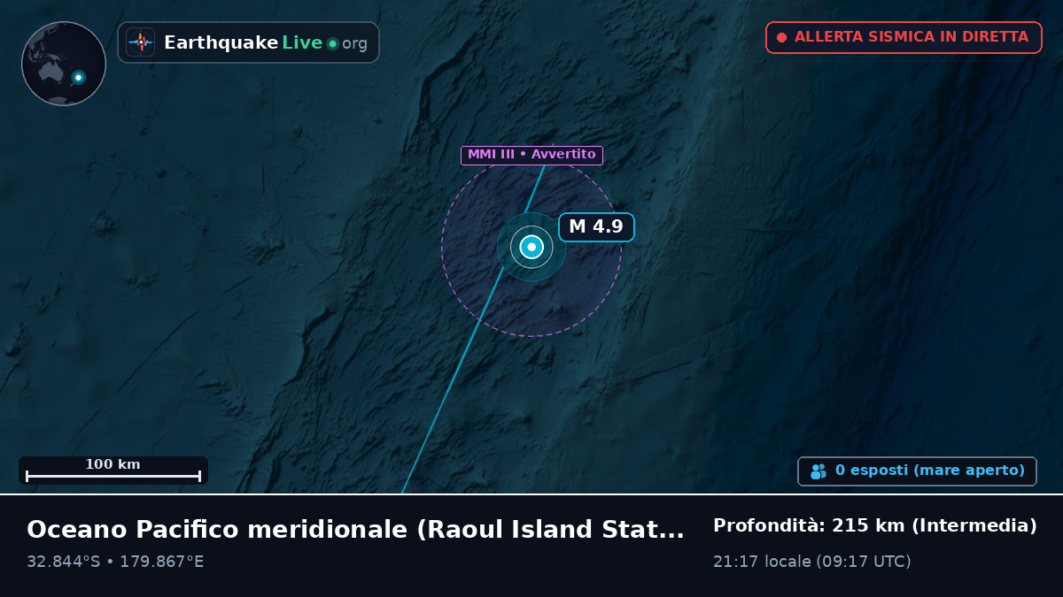 Oceano Pacifico meridionale (Kermadec Islands)