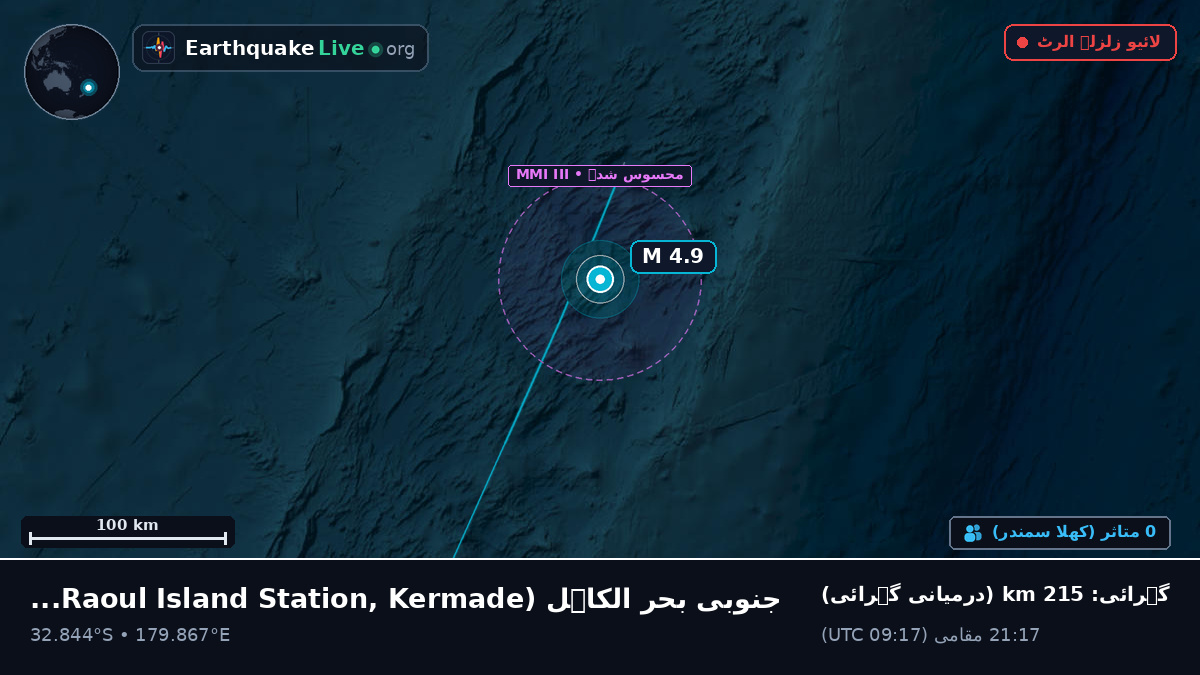جنوبی بحر الکاہل (Kermadec Islands)