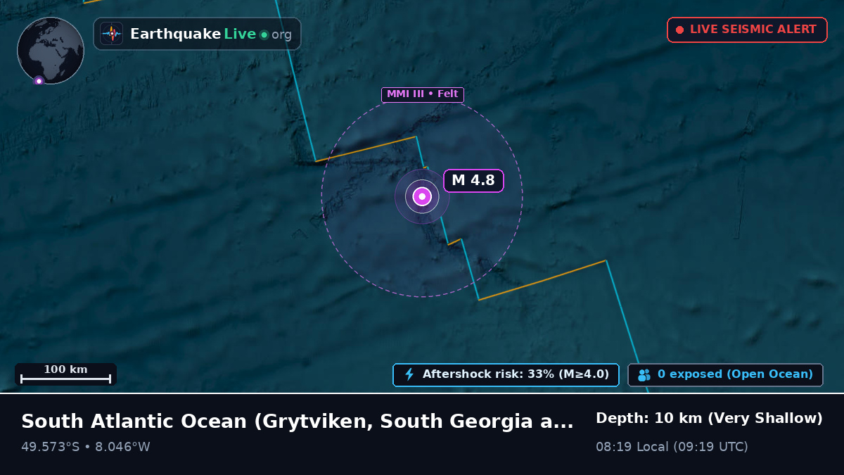 South Atlantic Ocean (South Georgia and the Islands)