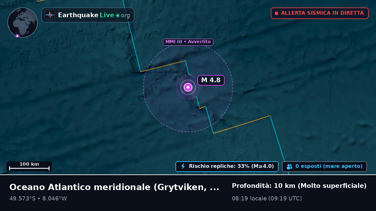 Oceano Atlantico meridionale (South Georgia and the Islands)