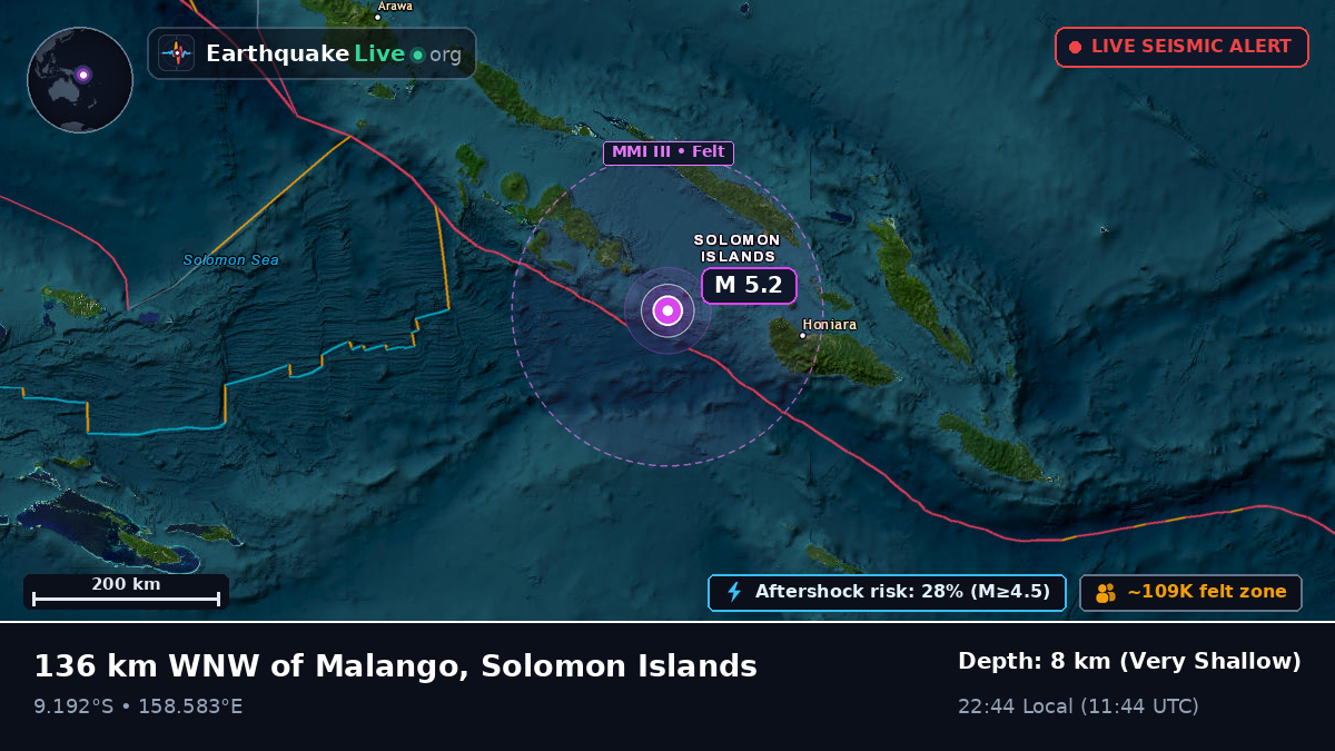 Solomon Sea (Solomon Islands)