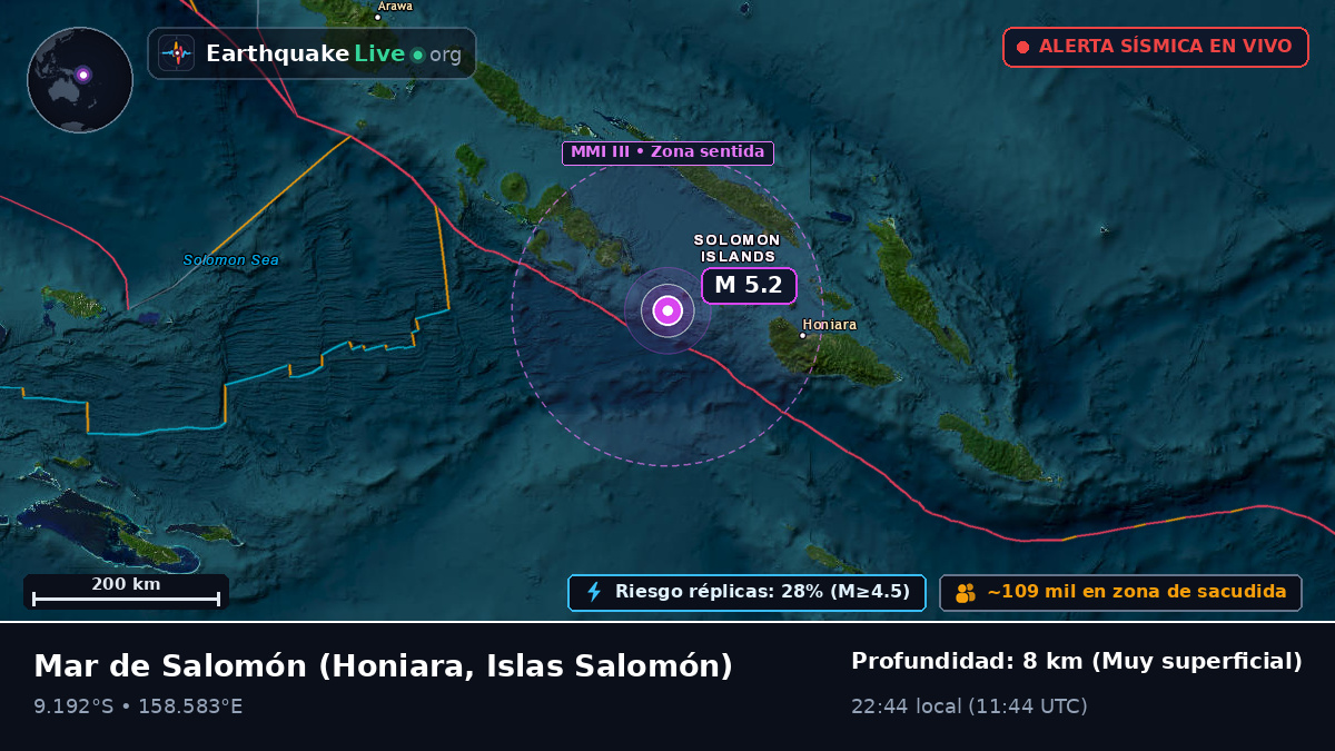 Mar de Salomón (Islas Salomón)