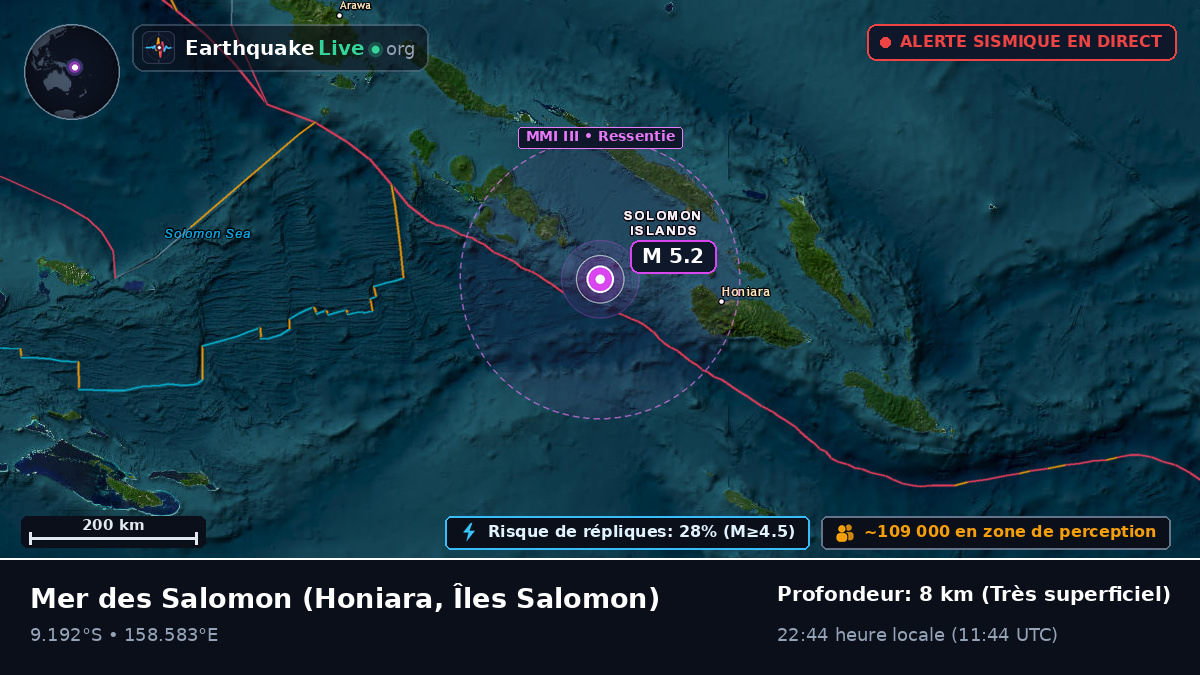 Mer des Salomon (Îles Salomon)