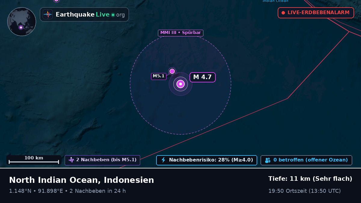 Indischer Ozean (Indonesien)