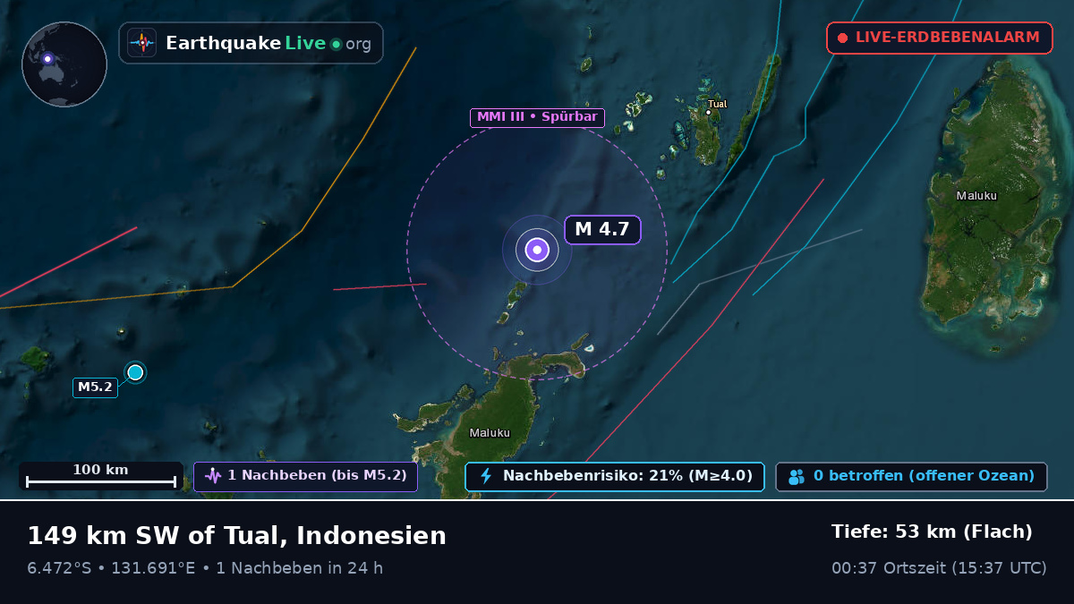 Bandasee (Indonesien)