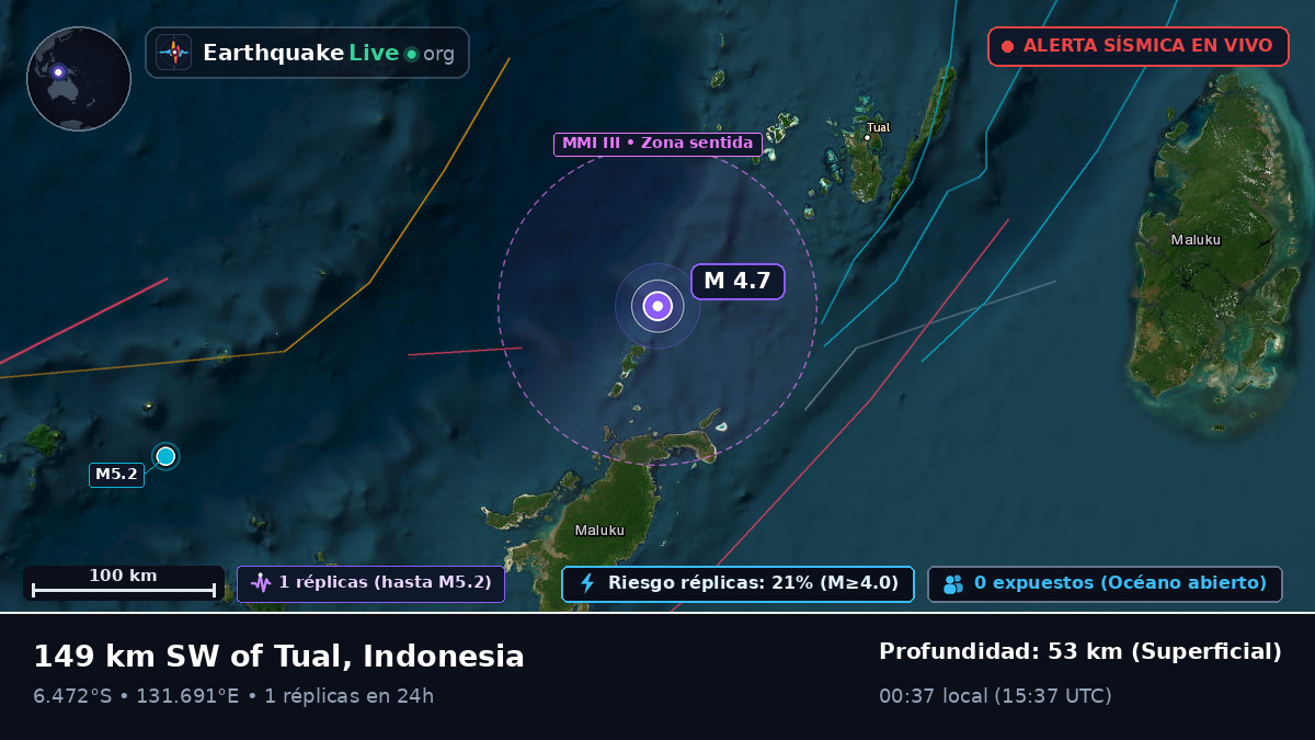 Mar de Banda (Indonesia)