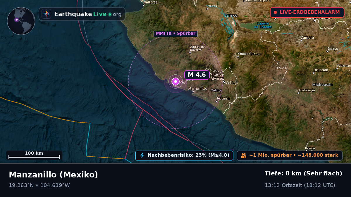 Colima, Mexiko