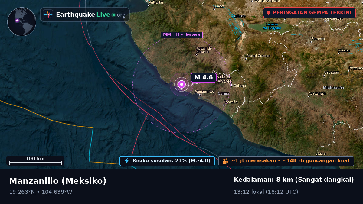 Colima, Meksiko