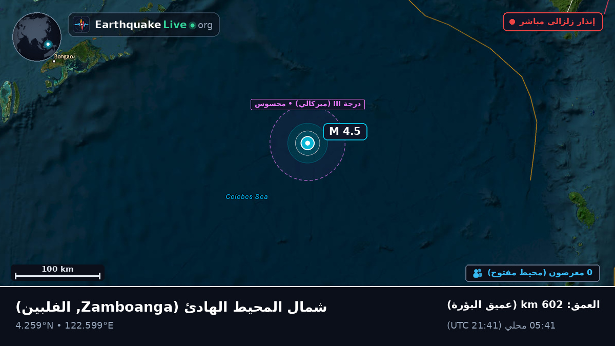 شمال المحيط الهادئ (الفلبين)