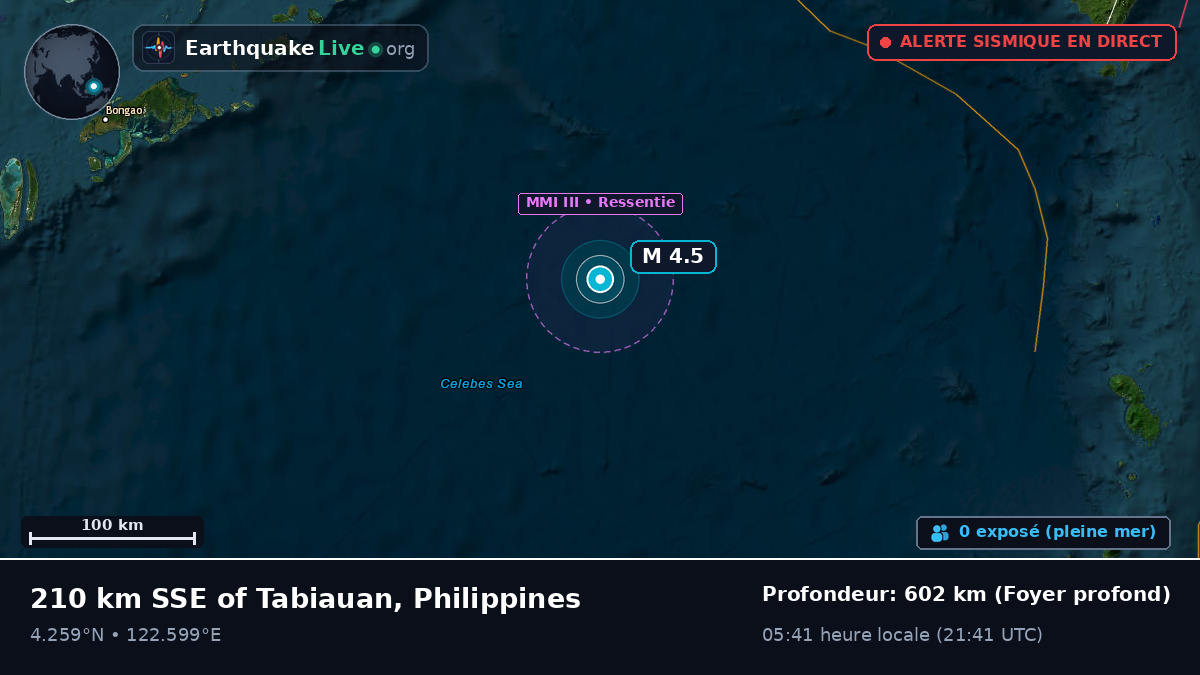 Océan Pacifique Nord (Philippines)