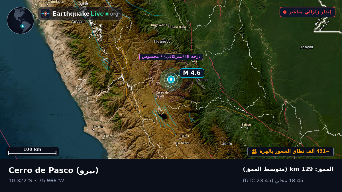 Pasco, بيرو