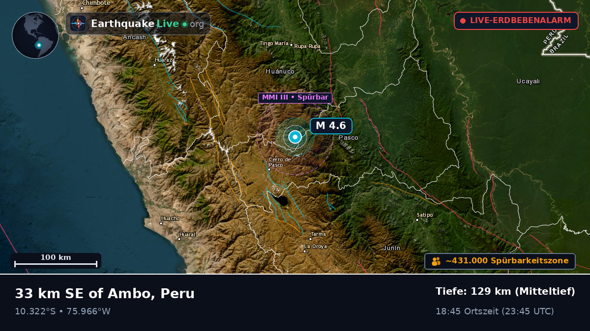 Pasco, Peru