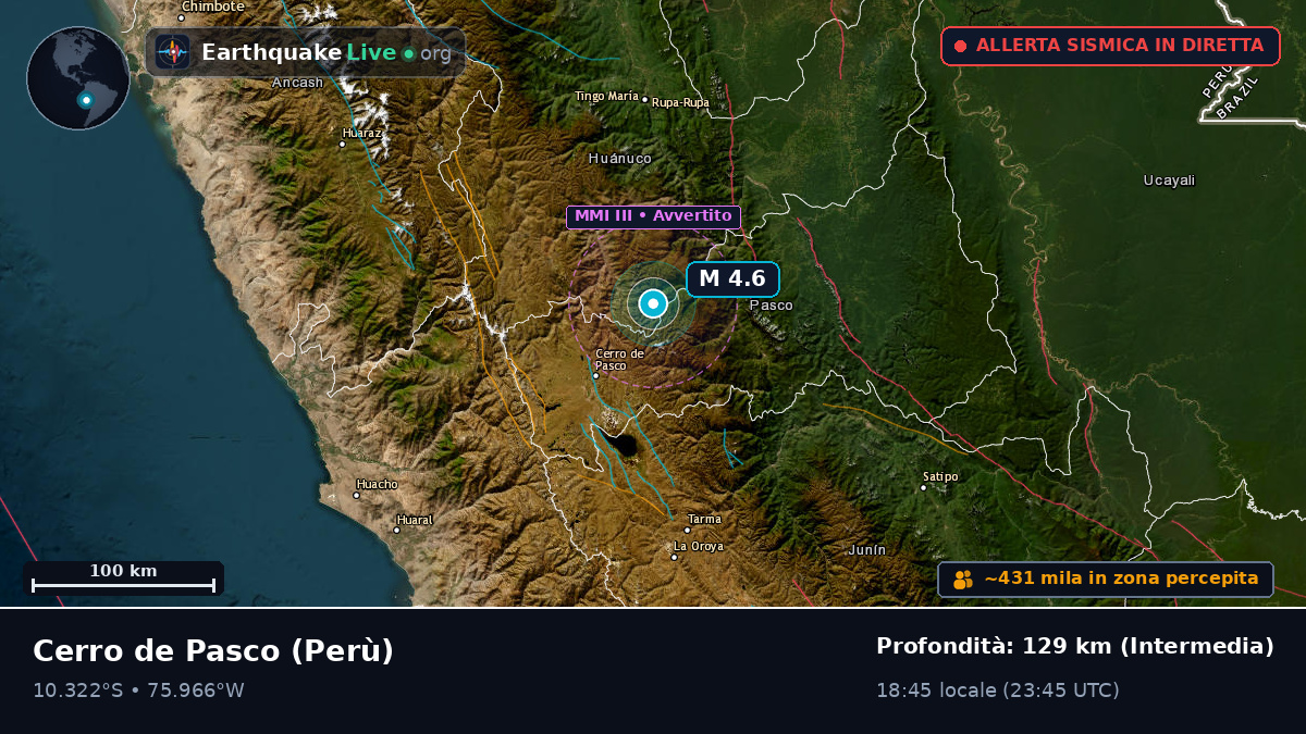 Pasco, Perù