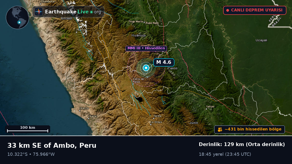 Pasco, Peru