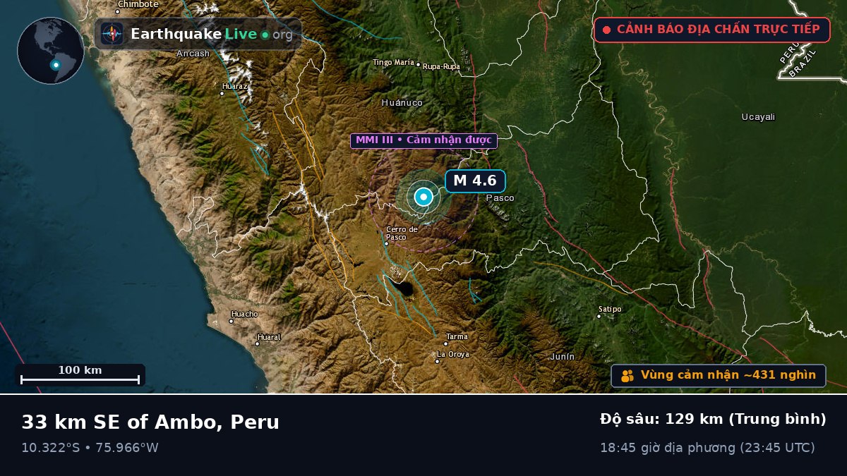 Pasco, Peru