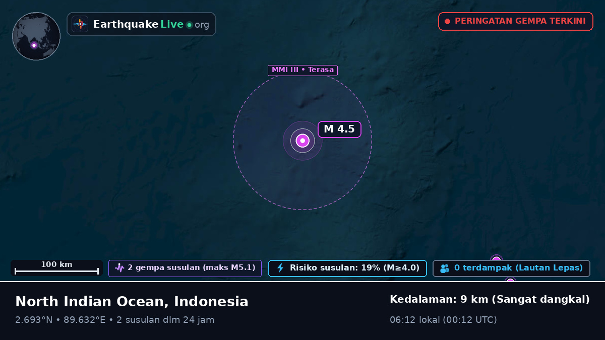 Samudra Hindia (Indonesia)