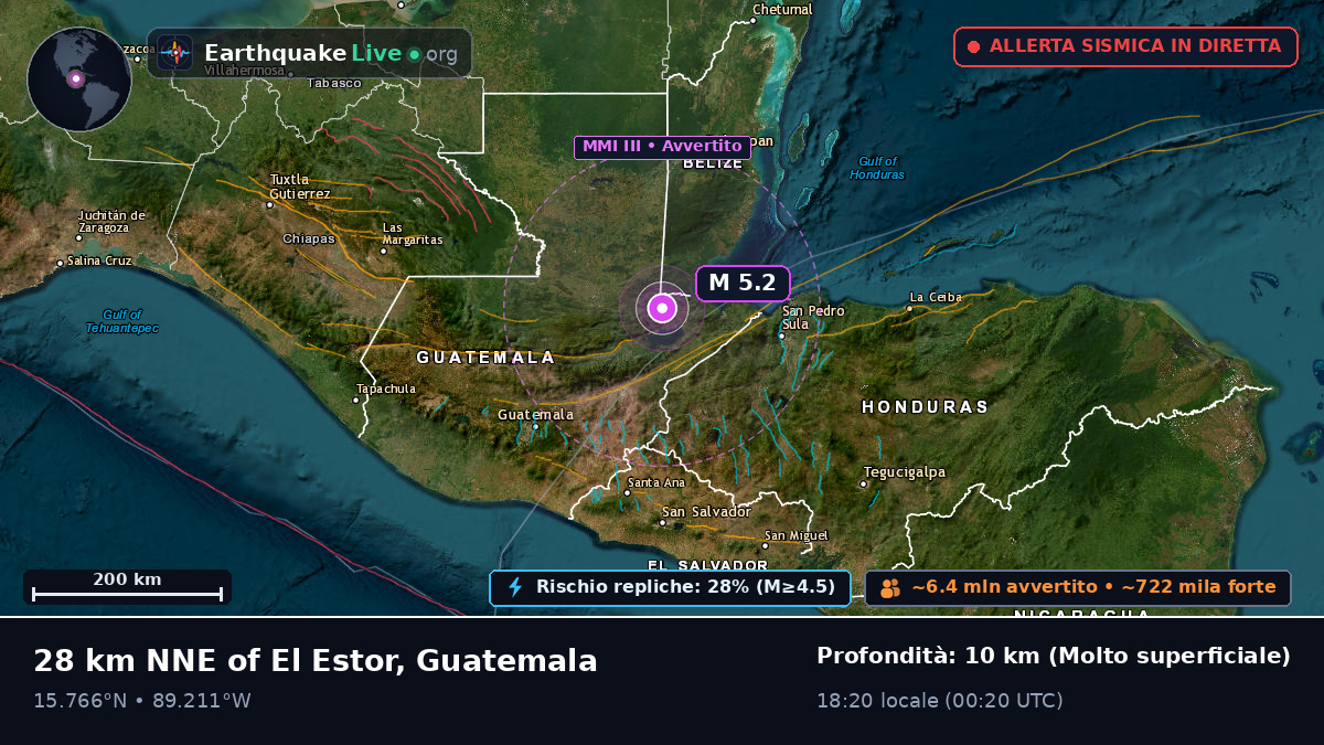 Petén, Guatemala