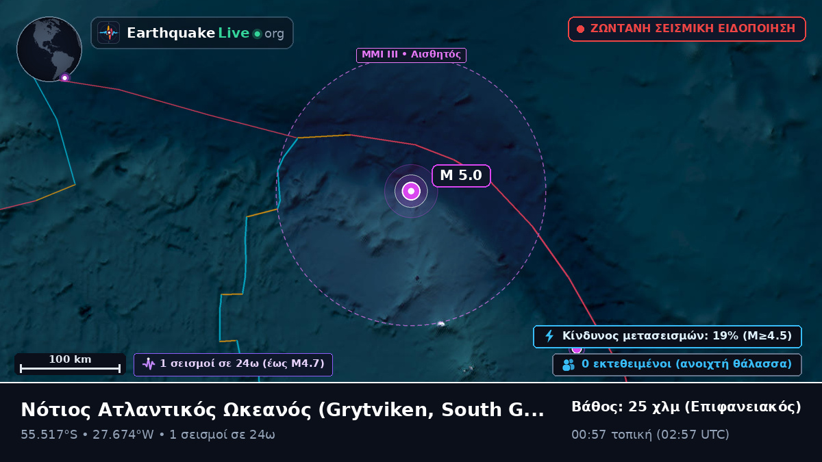 Νότιος Ατλαντικός Ωκεανός (South Georgia and the Islands)