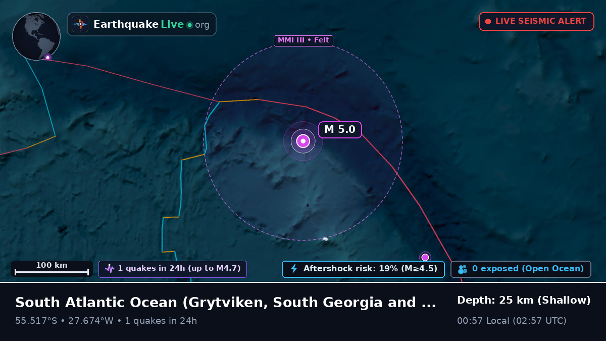 South Atlantic Ocean (South Georgia and the Islands)