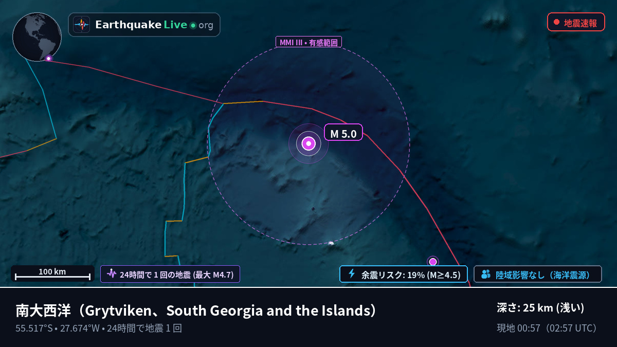 南大西洋 (South Georgia and the Islands)