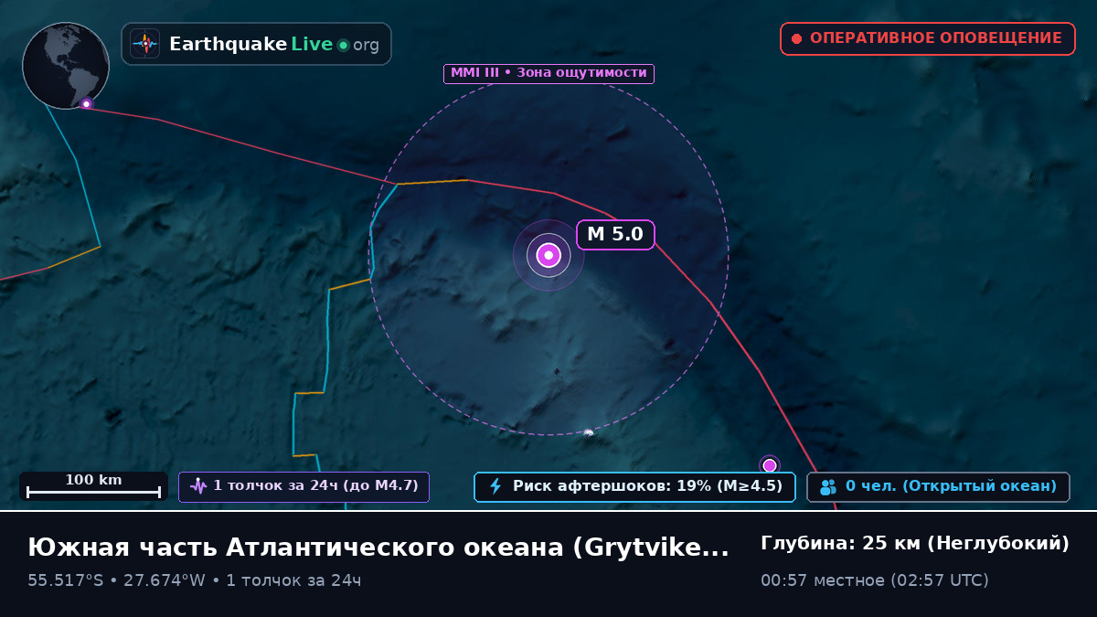 Южная часть Атлантического океана (South Georgia and the Islands)