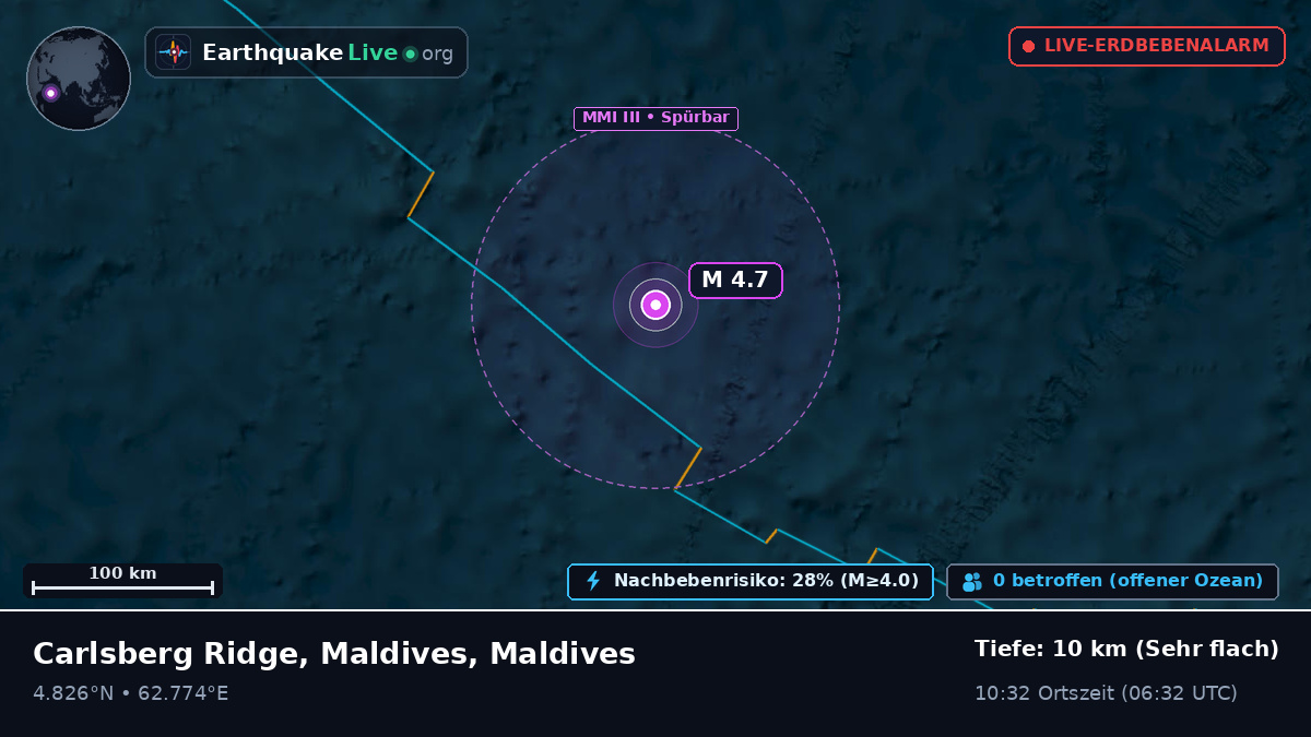 Indischer Ozean (Maldives)
