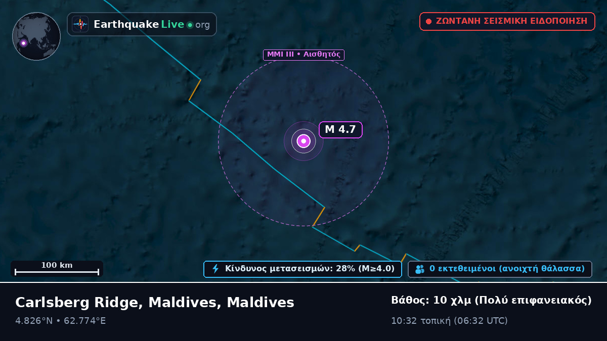Ινδικός Ωκεανός (Maldives)