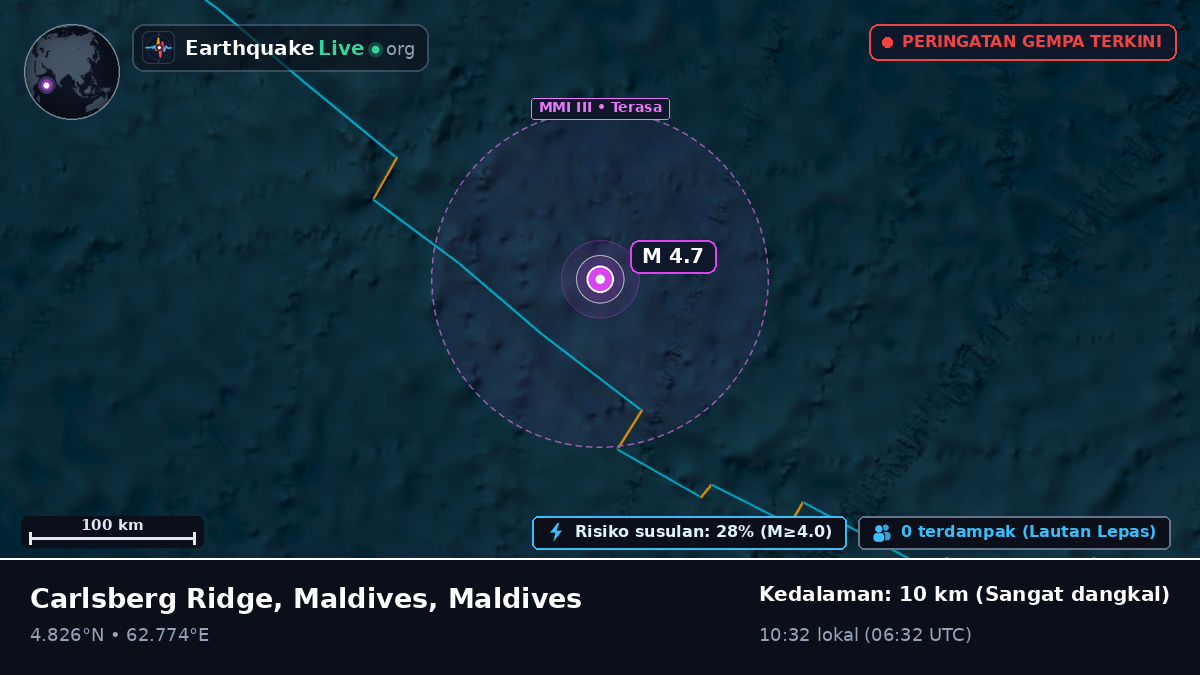 Samudra Hindia (Maldives)