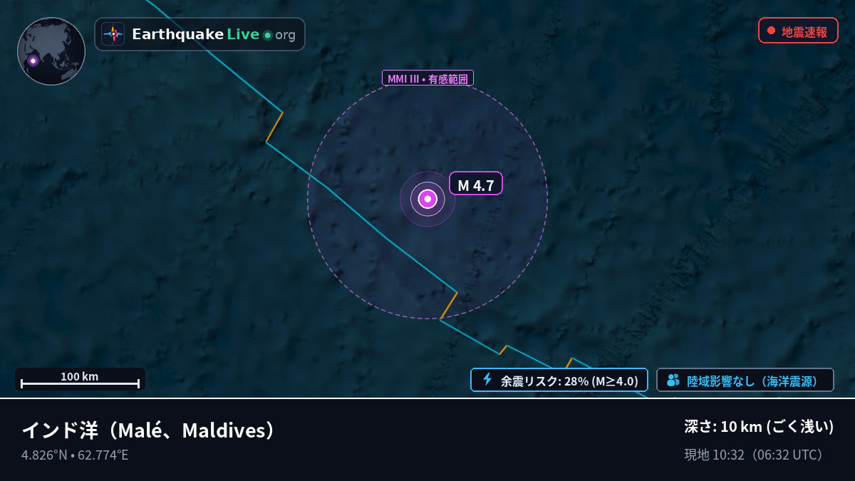 インド洋 (Maldives)