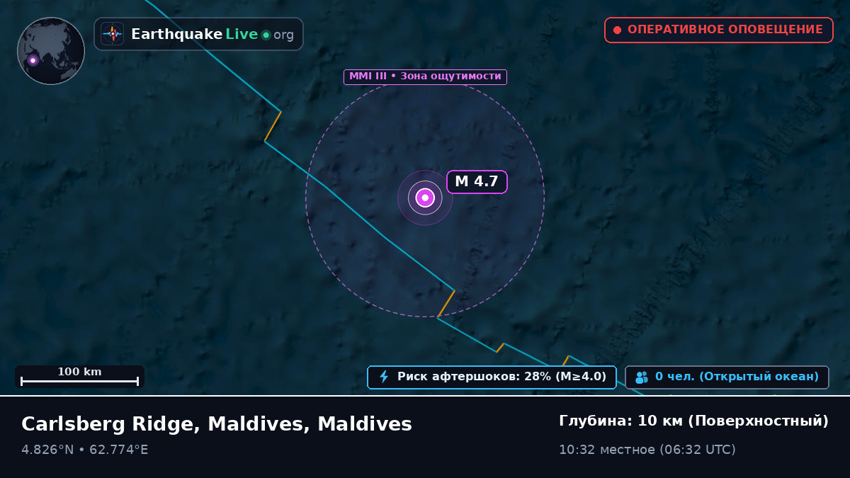 Индийский океан (Maldives)
