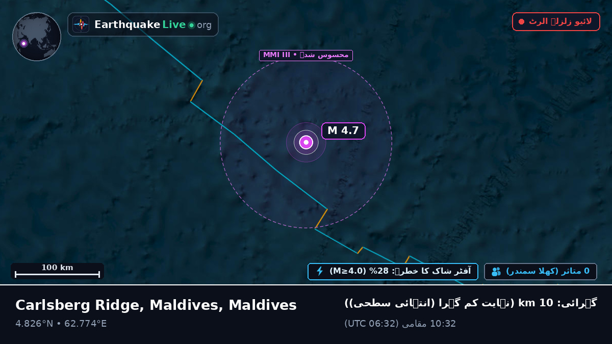 بحر ہند (Maldives)