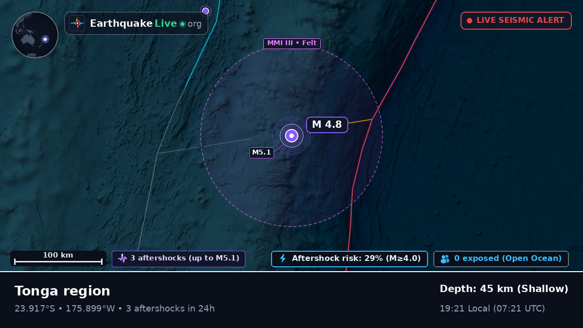 South Pacific Ocean (Tonga)