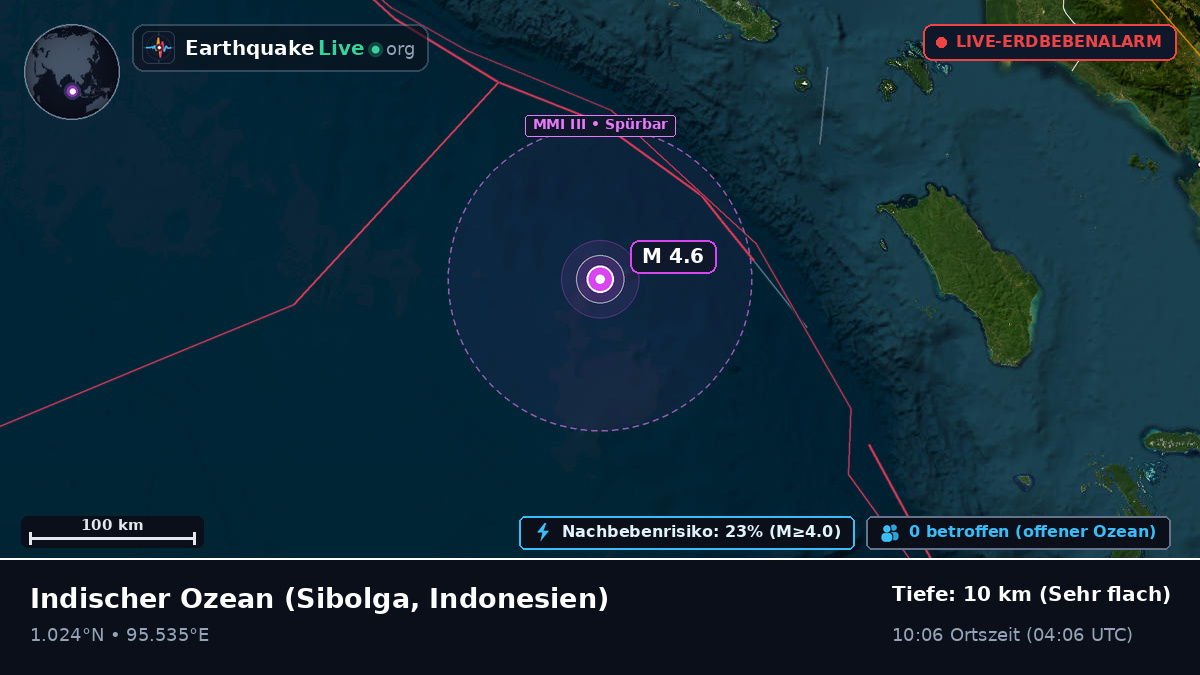 Indischer Ozean (Indonesien)