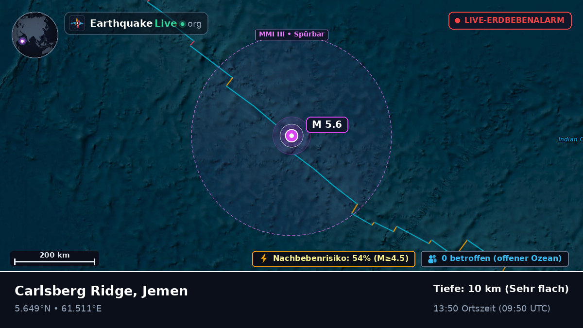 Indischer Ozean (Jemen)
