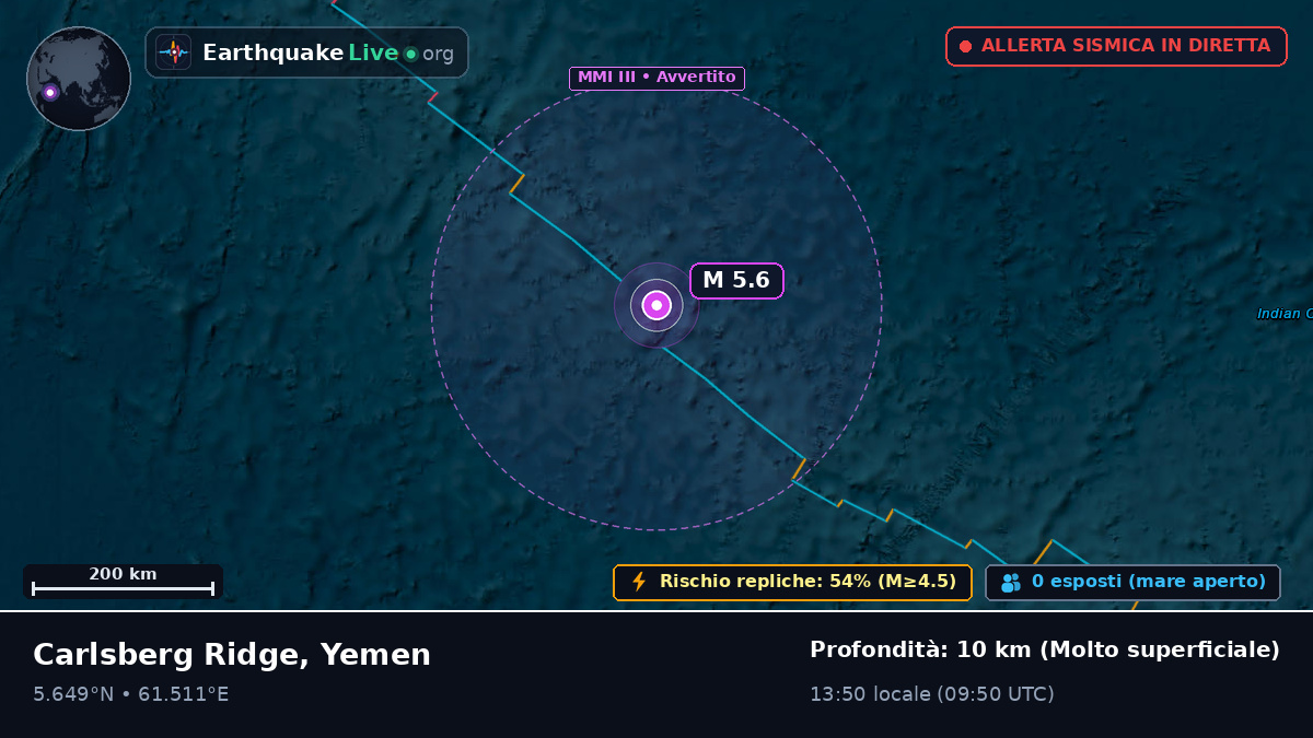 Oceano Indiano (Yemen)