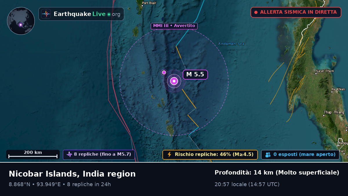 Oceano Indiano (India)