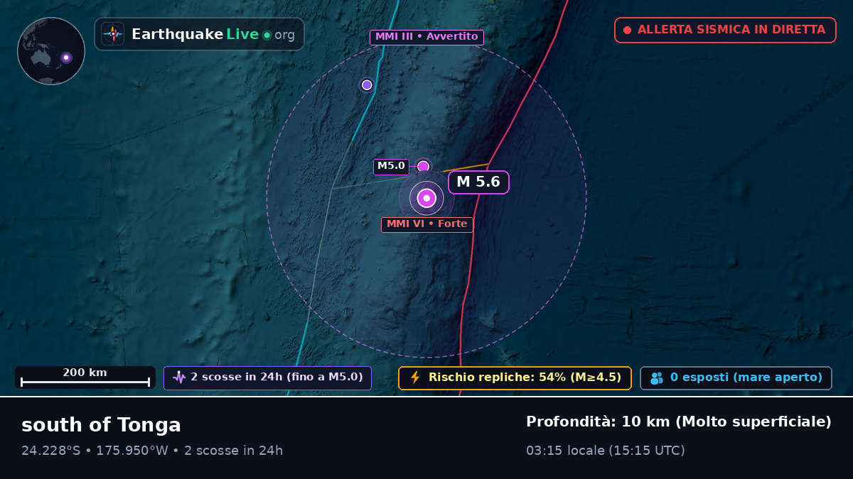 Oceano Pacifico meridionale (Tonga)
