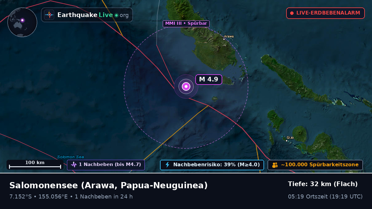 Salomonensee (Papua-Neuguinea)